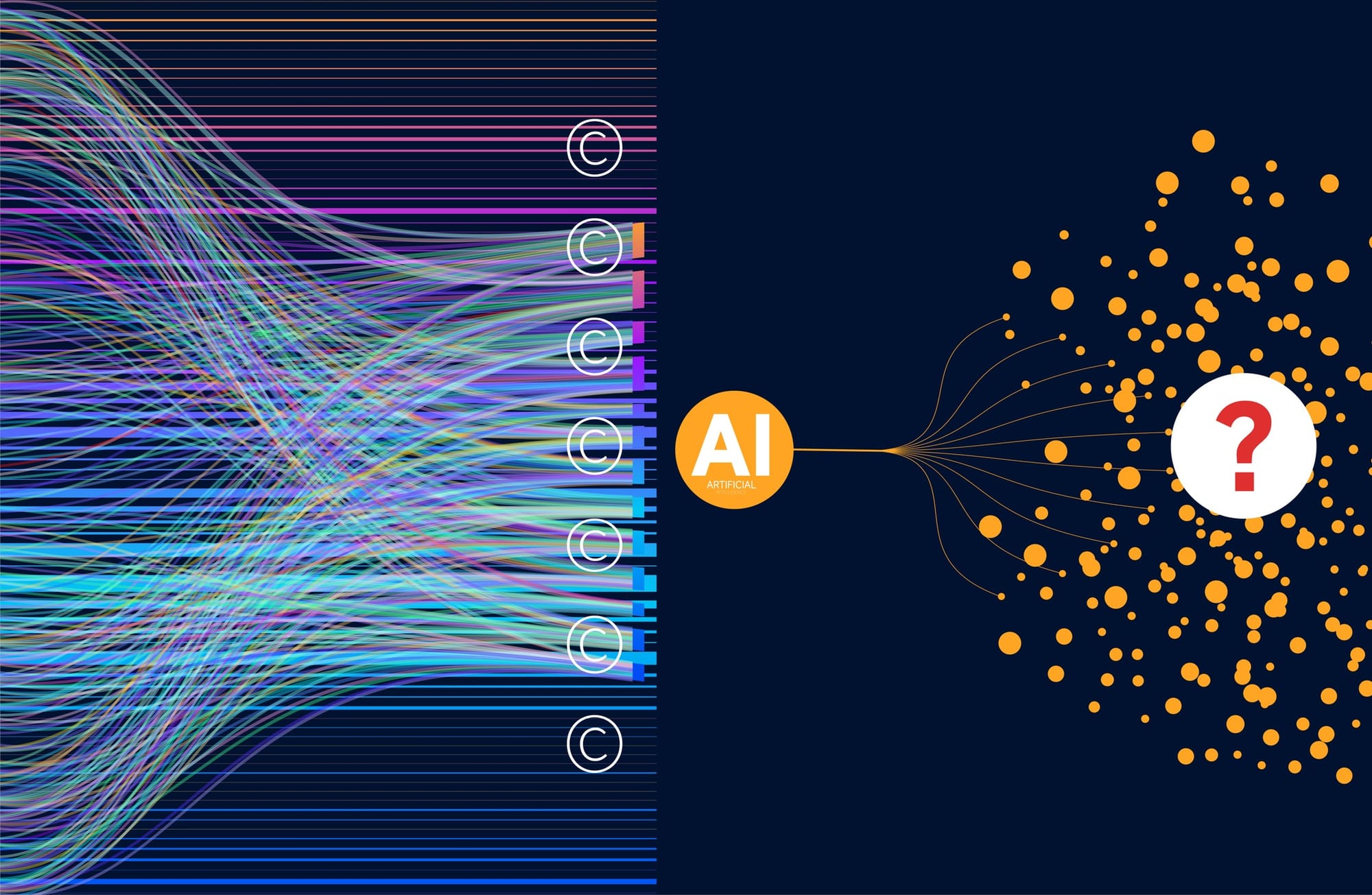 Artificial Intelligence data source copyright question concept.