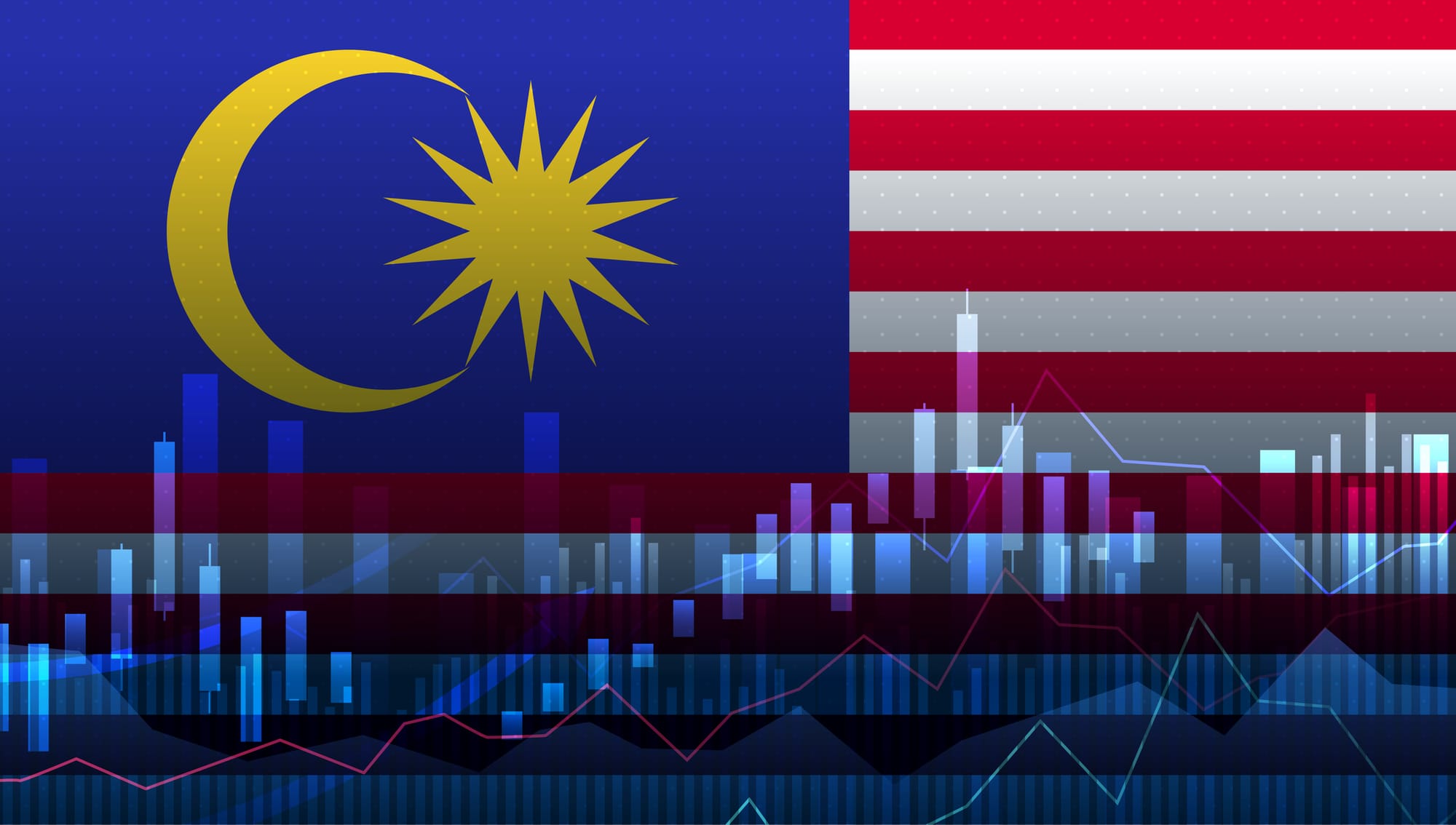 Candle stick graph chart of stock market investment trading with Malaysia flag on dark background