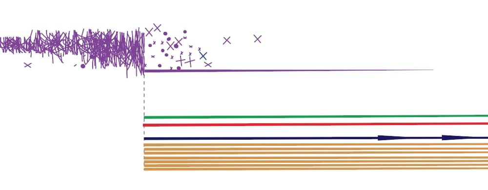 The future of music notation in a digital world post image