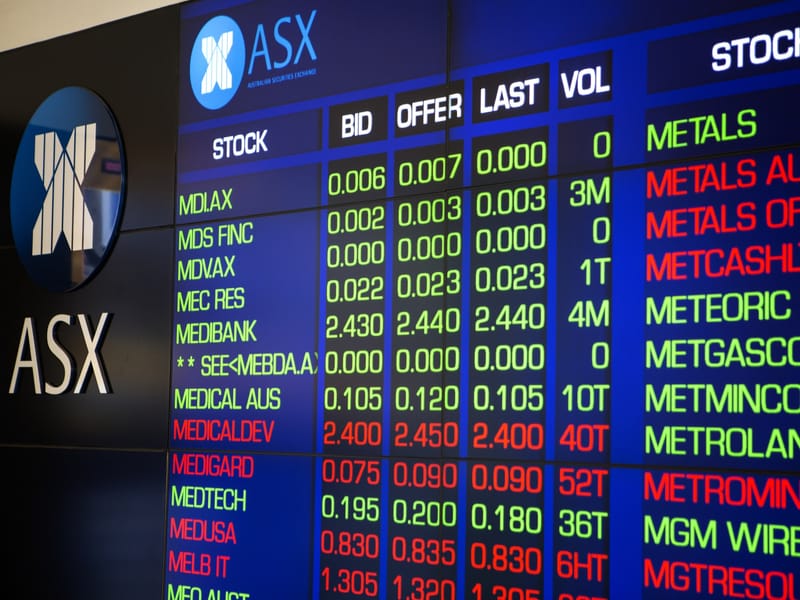 Is the Australian sharemarket headed for a correction? Here’s one way to judge post image